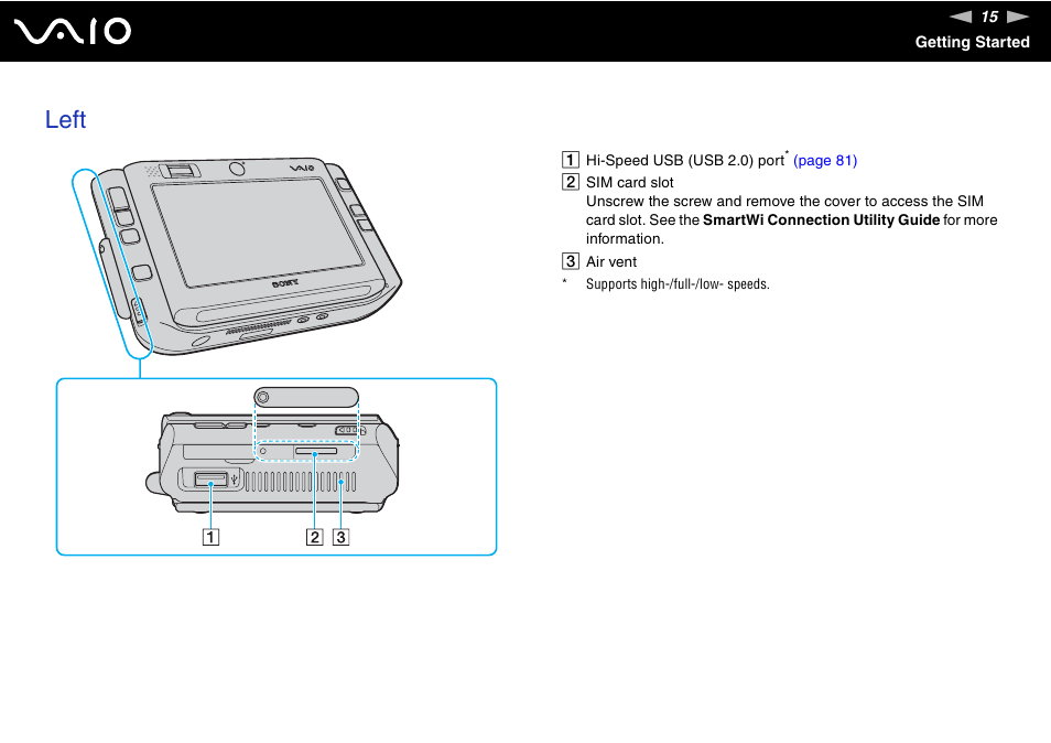 Left | Sony VGN-UX180P User Manual | Page 15 / 189