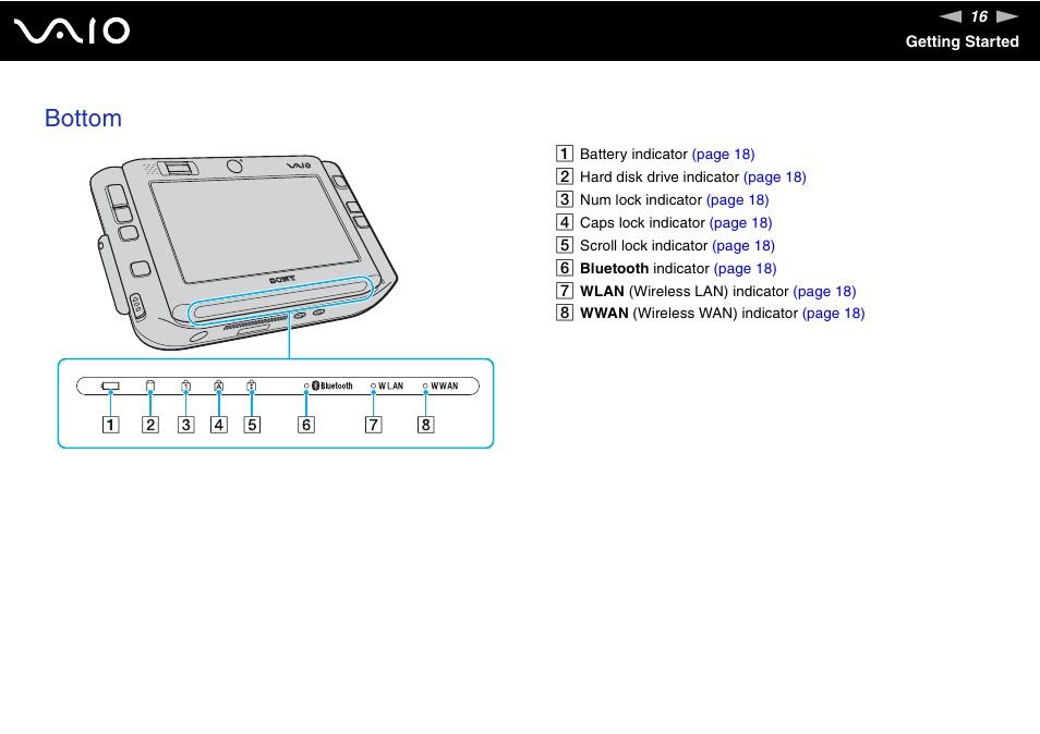 Bottom | Sony VGN-UX180P User Manual | Page 16 / 189