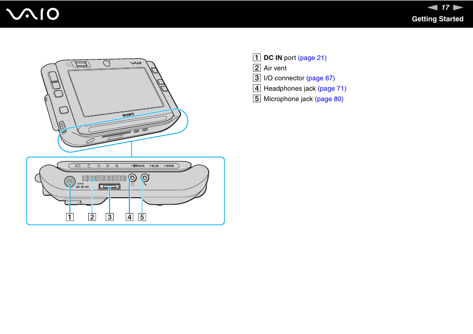 Sony VGN-UX180P User Manual | Page 17 / 189