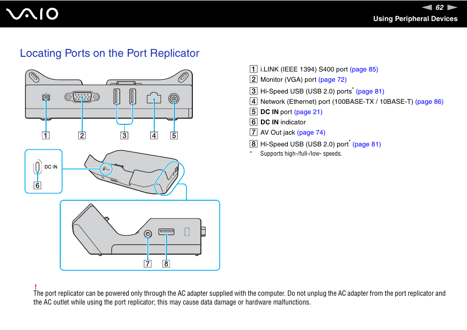 Locating ports on the port replicator | Sony VGN-UX180P User Manual | Page 62 / 189