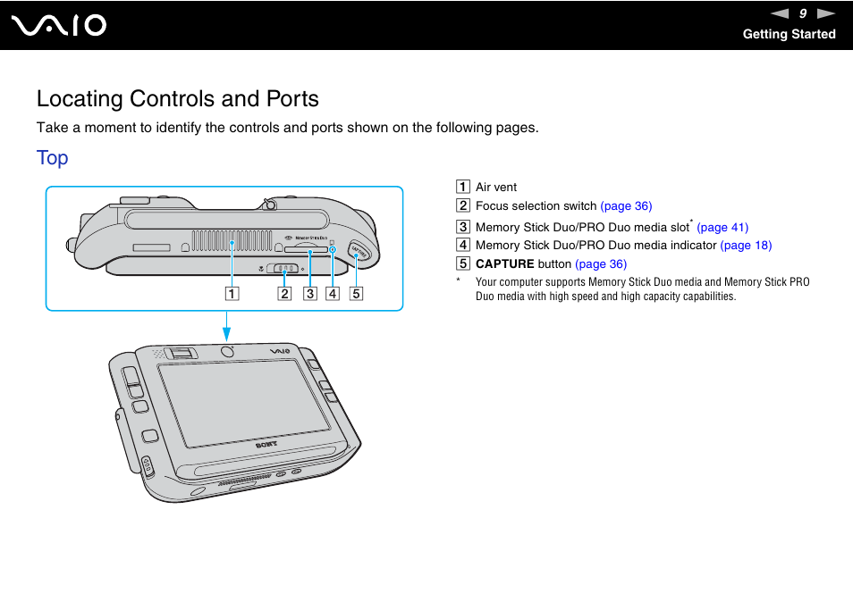 Locating controls and ports | Sony VGN-UX180P User Manual | Page 9 / 189