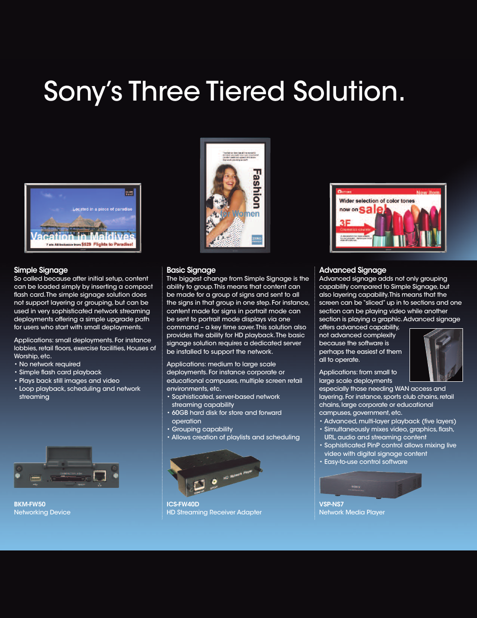 Sony’s three tiered solution | Sony ICS-FW40D User Manual | Page 2 / 4