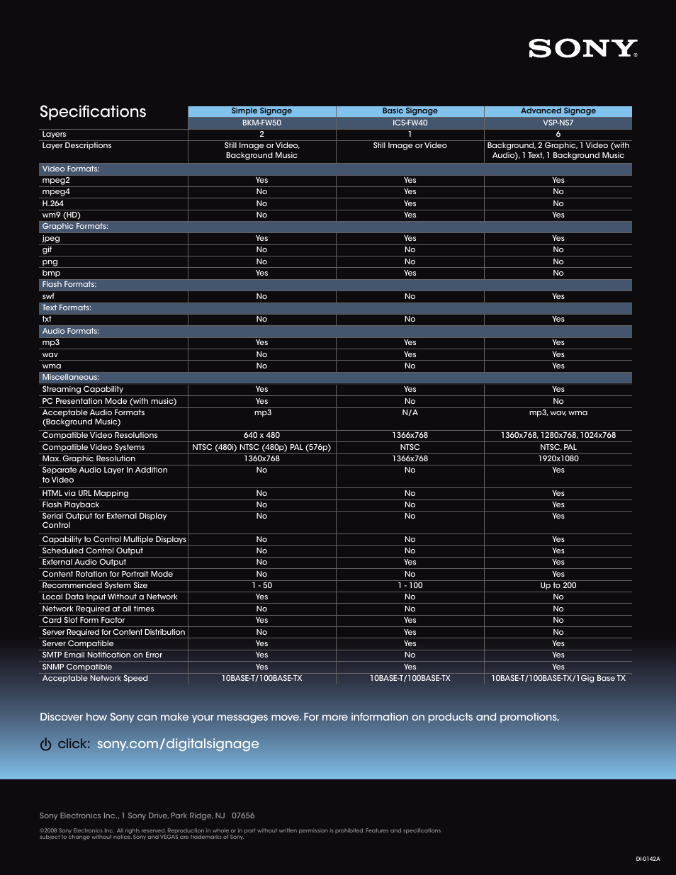 Specifications | Sony ICS-FW40D User Manual | Page 4 / 4