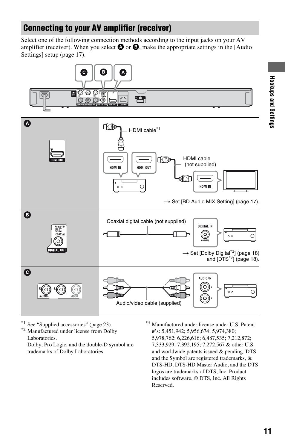 Connecting to your av amplifier (receiver) | Sony BDP-S380 User Manual | Page 11 / 31