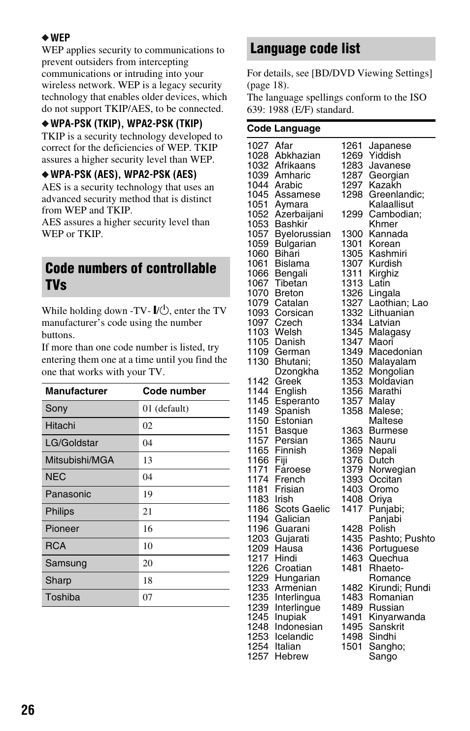 Code numbers of controllable tvs, Language code list | Sony BDP-S380 User Manual | Page 26 / 31