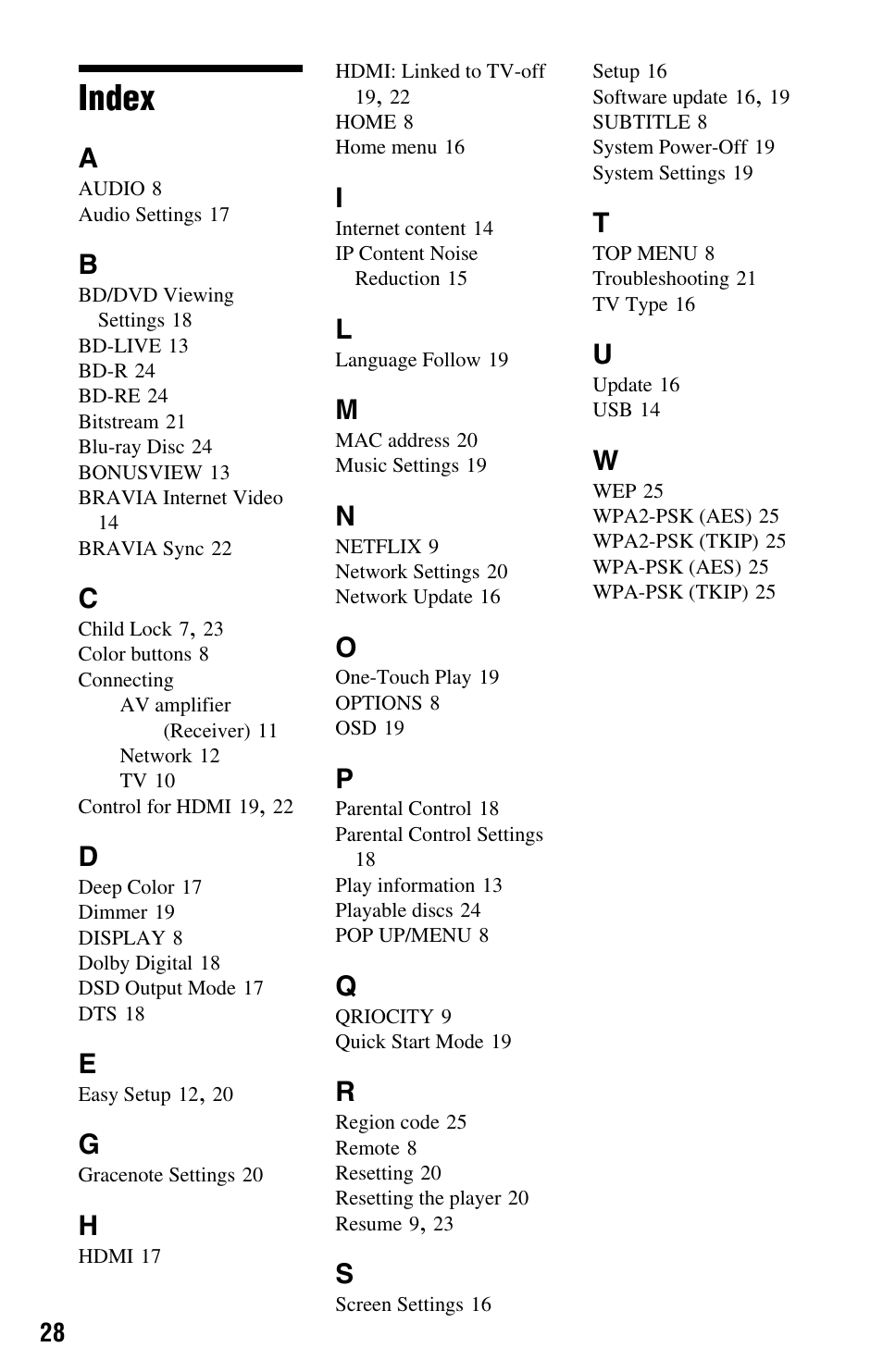 Index | Sony BDP-S380 User Manual | Page 28 / 31