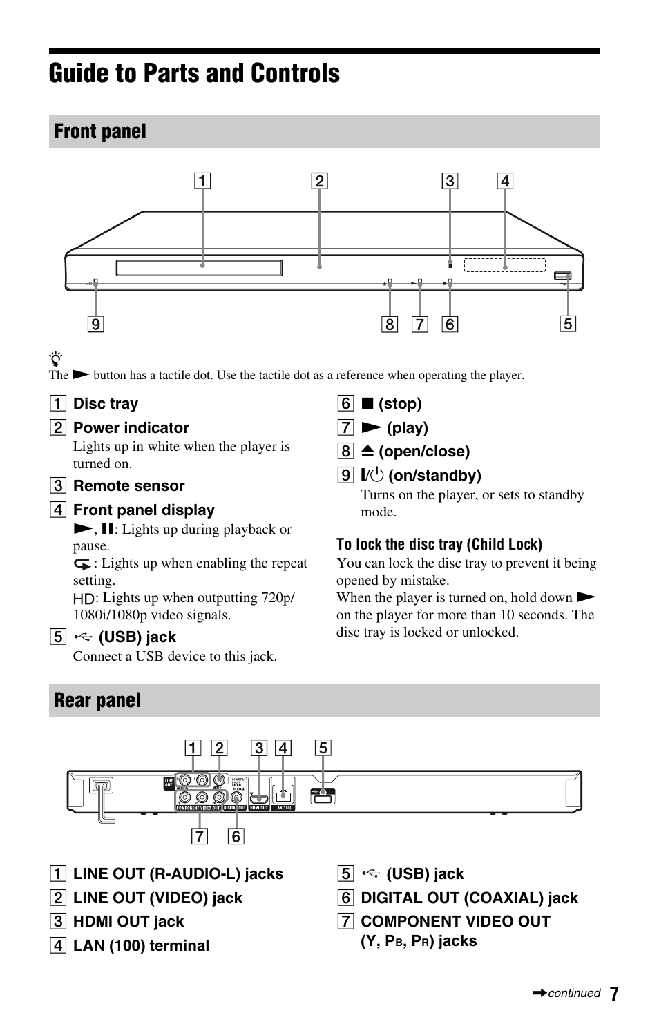 Guide to parts and controls, Front panel rear panel | Sony BDP-S380 User Manual | Page 7 / 31