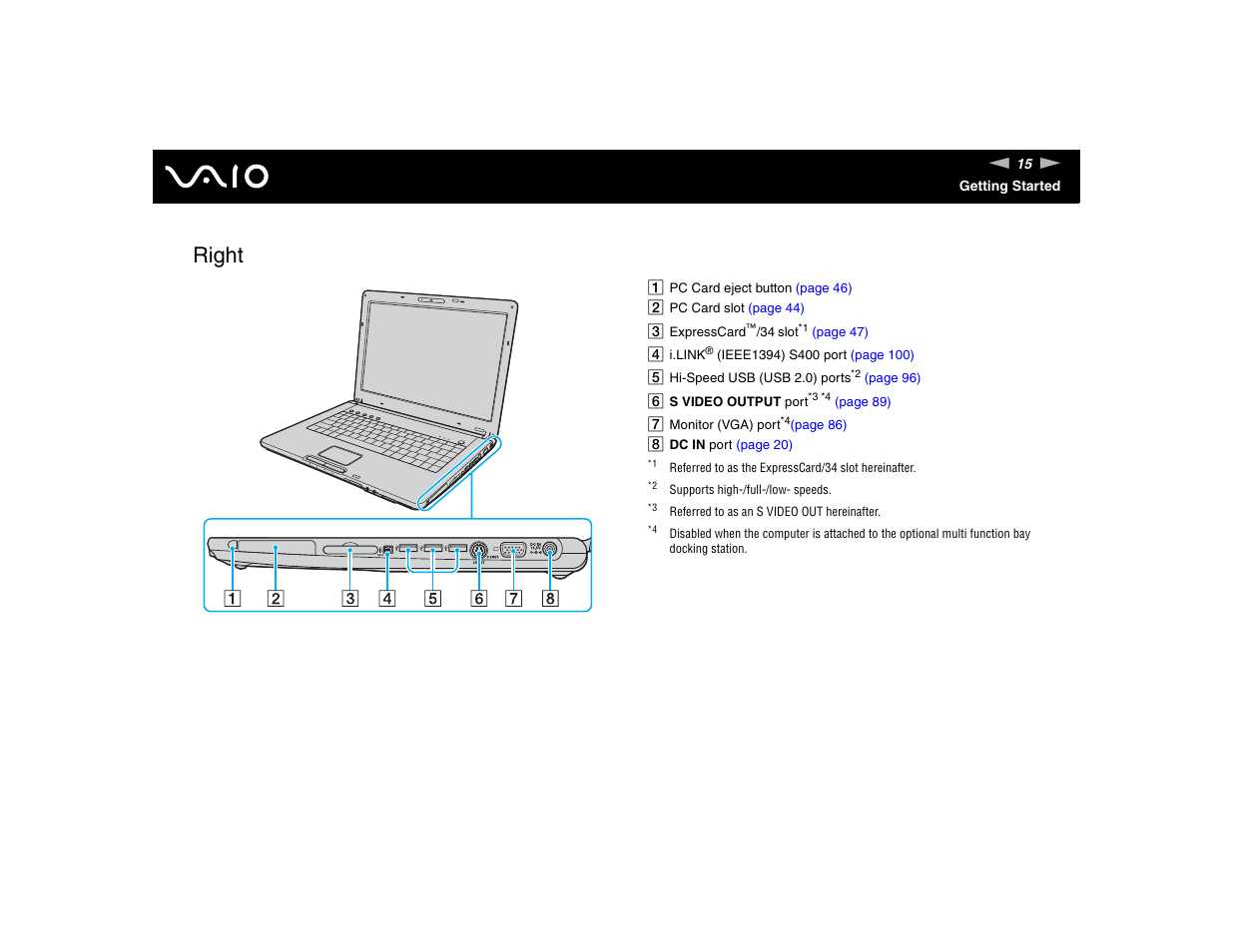 Right | Sony VGN-FE570G User Manual | Page 15 / 194