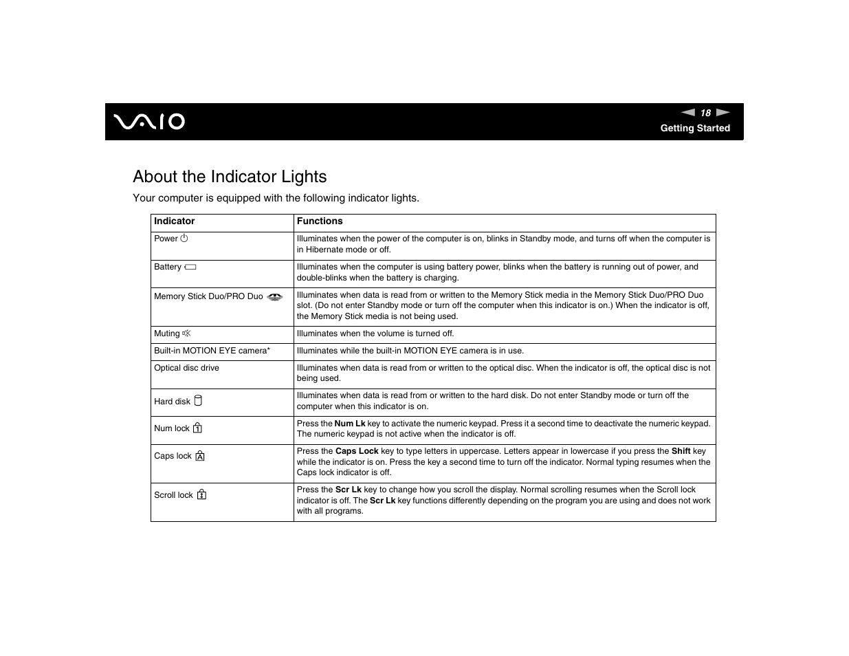 About the indicator lights | Sony VGN-FE570G User Manual | Page 18 / 194