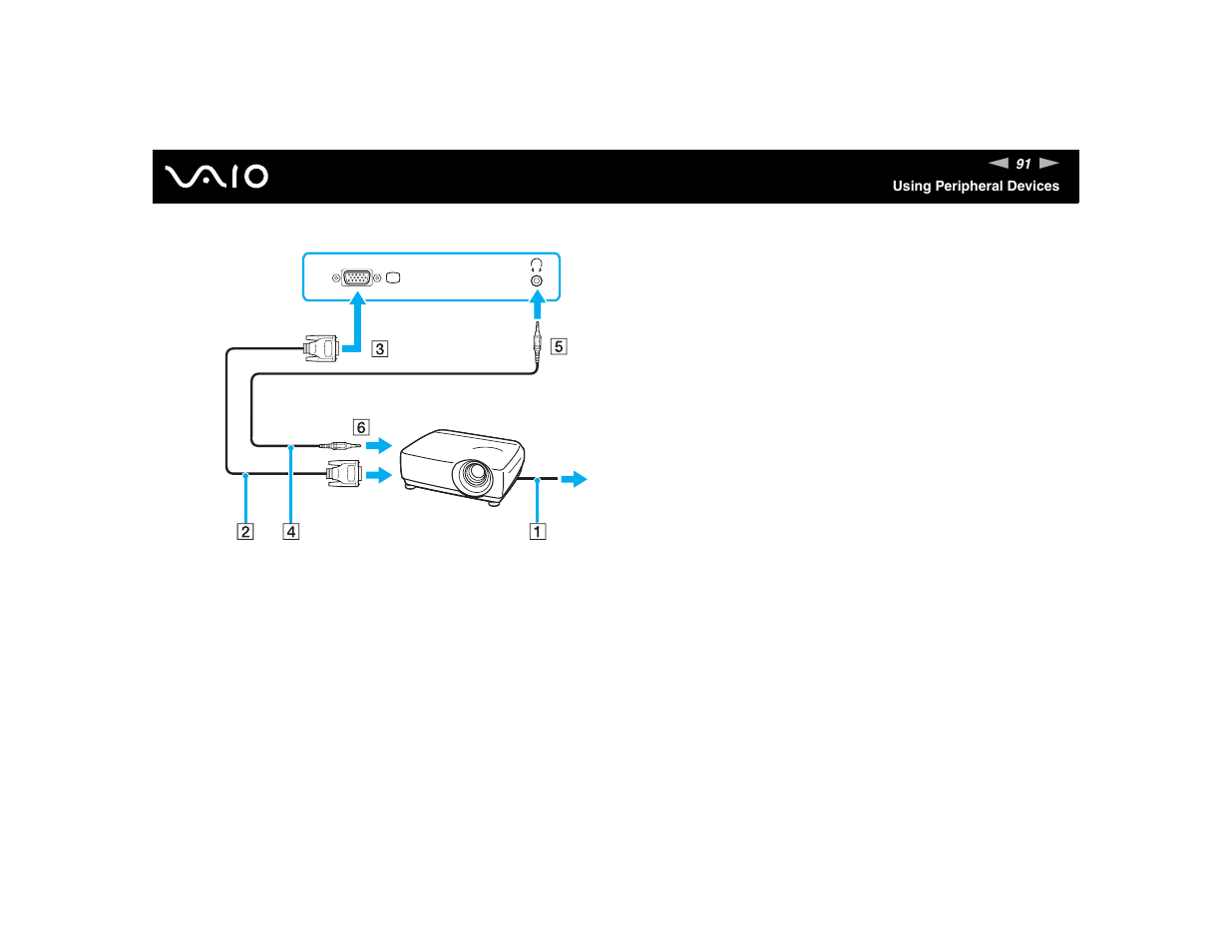 Sony VGN-FE570G User Manual | Page 91 / 194