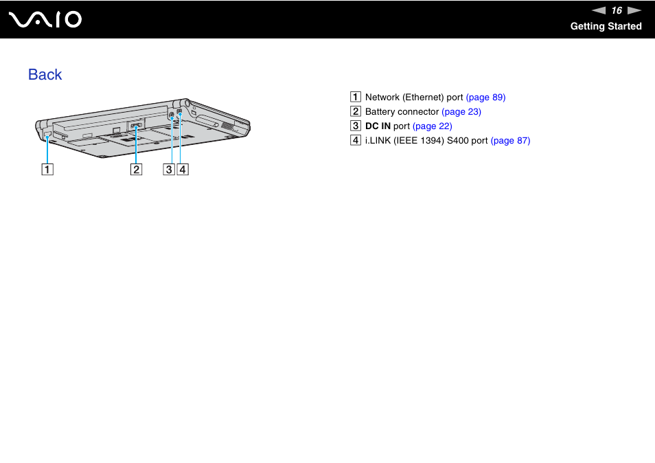 Back | Sony VGN-TXN27N User Manual | Page 16 / 218