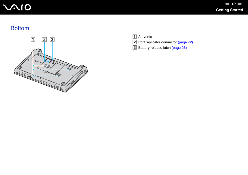 Bottom | Sony VGN-TXN27N User Manual | Page 19 / 218