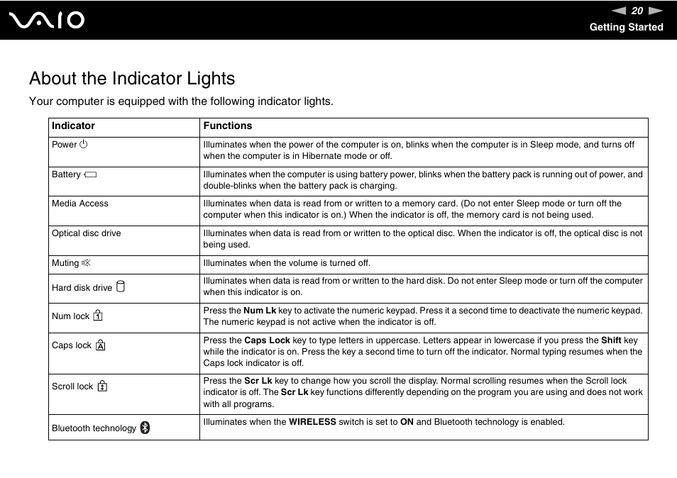 About the indicator lights | Sony VGN-TXN27N User Manual | Page 20 / 218