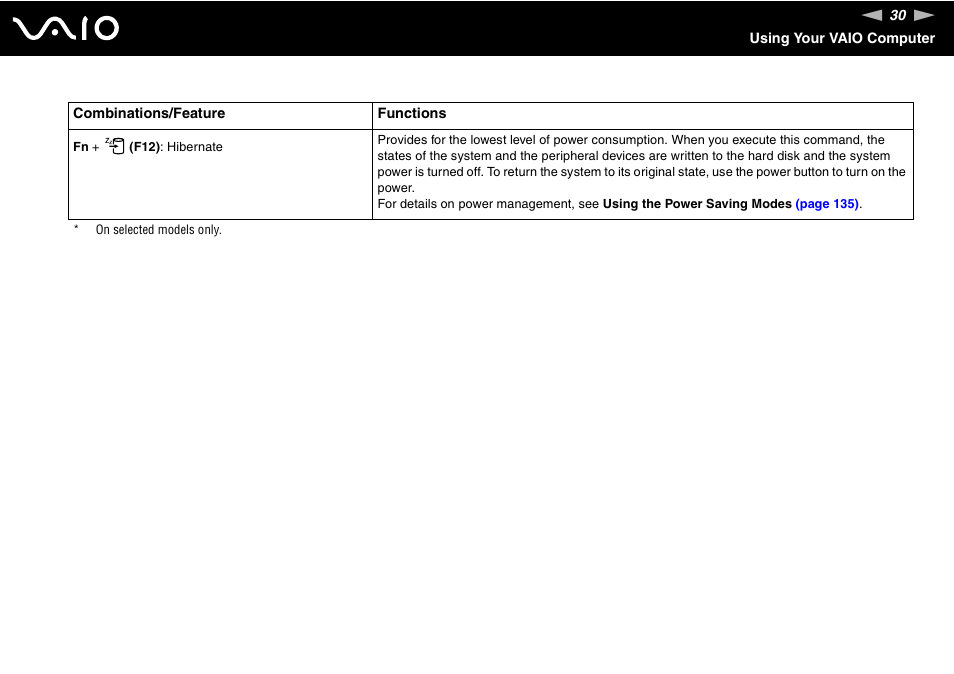 Sony VGN-TXN27N User Manual | Page 30 / 218