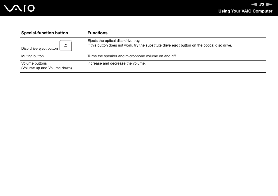 Sony VGN-TXN27N User Manual | Page 33 / 218