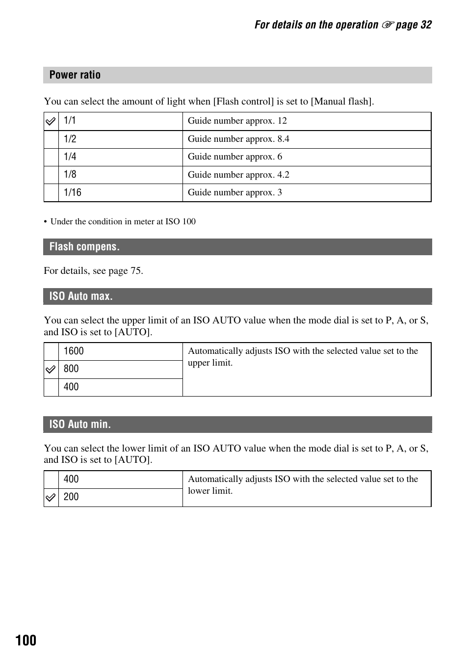 Power ratio, Flash compens, Iso auto max | Iso auto min | Sony DSLR-A700 User Manual | Page 100 / 179