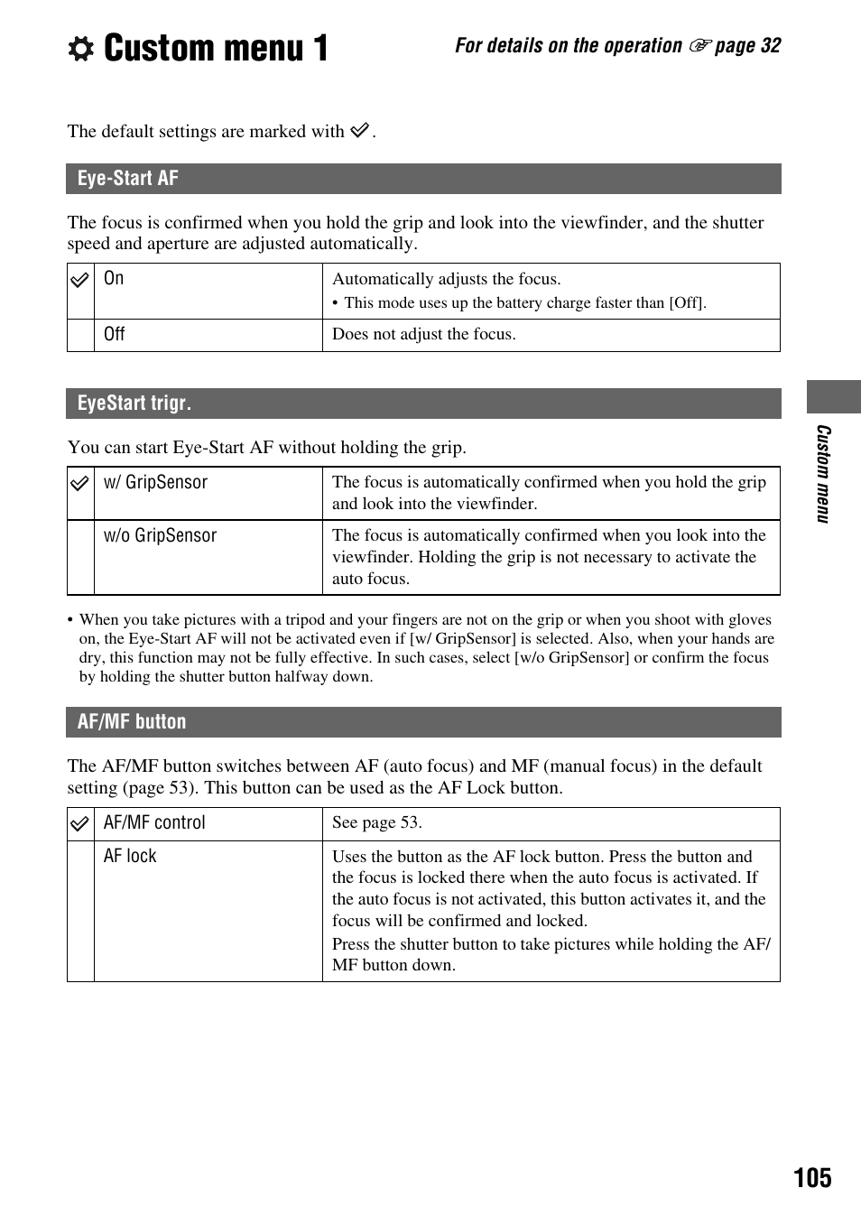 Custom menu 1, Eye-start af, Eyestart trigr | Af/mf button | Sony DSLR-A700 User Manual | Page 105 / 179