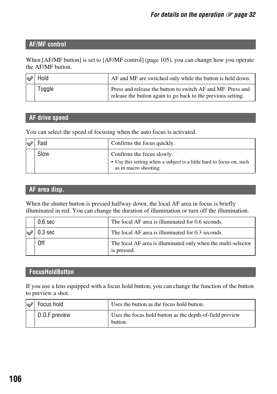 Af/mf control, Af drive speed, Af area disp | Focusholdbutton | Sony DSLR-A700 User Manual | Page 106 / 179