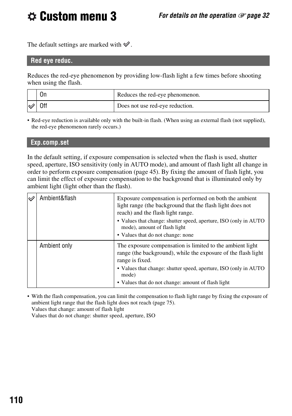 Custom menu 3, Red eye reduc, Exp.comp.set | Sony DSLR-A700 User Manual | Page 110 / 179