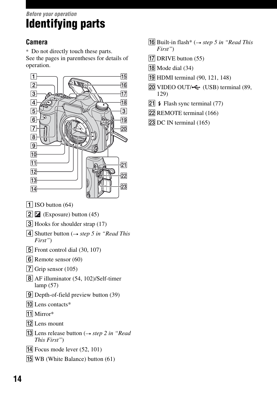 Before your operation, Identifying parts | Sony DSLR-A700 User Manual | Page 14 / 179