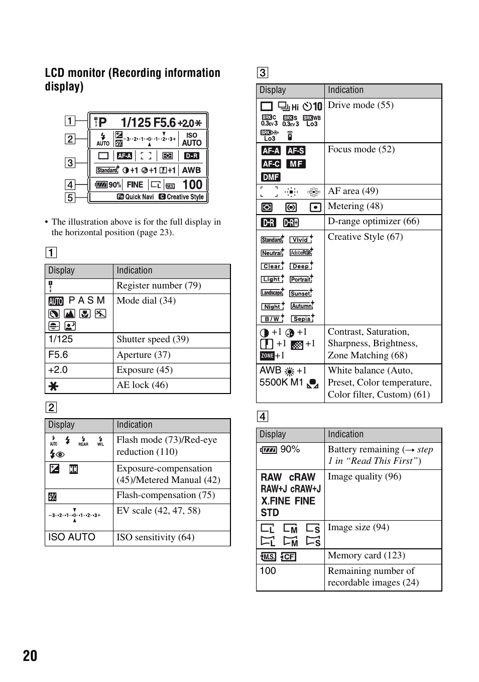 D monitor (20, Lcd monitor (recording information display) | Sony DSLR-A700 User Manual | Page 20 / 179