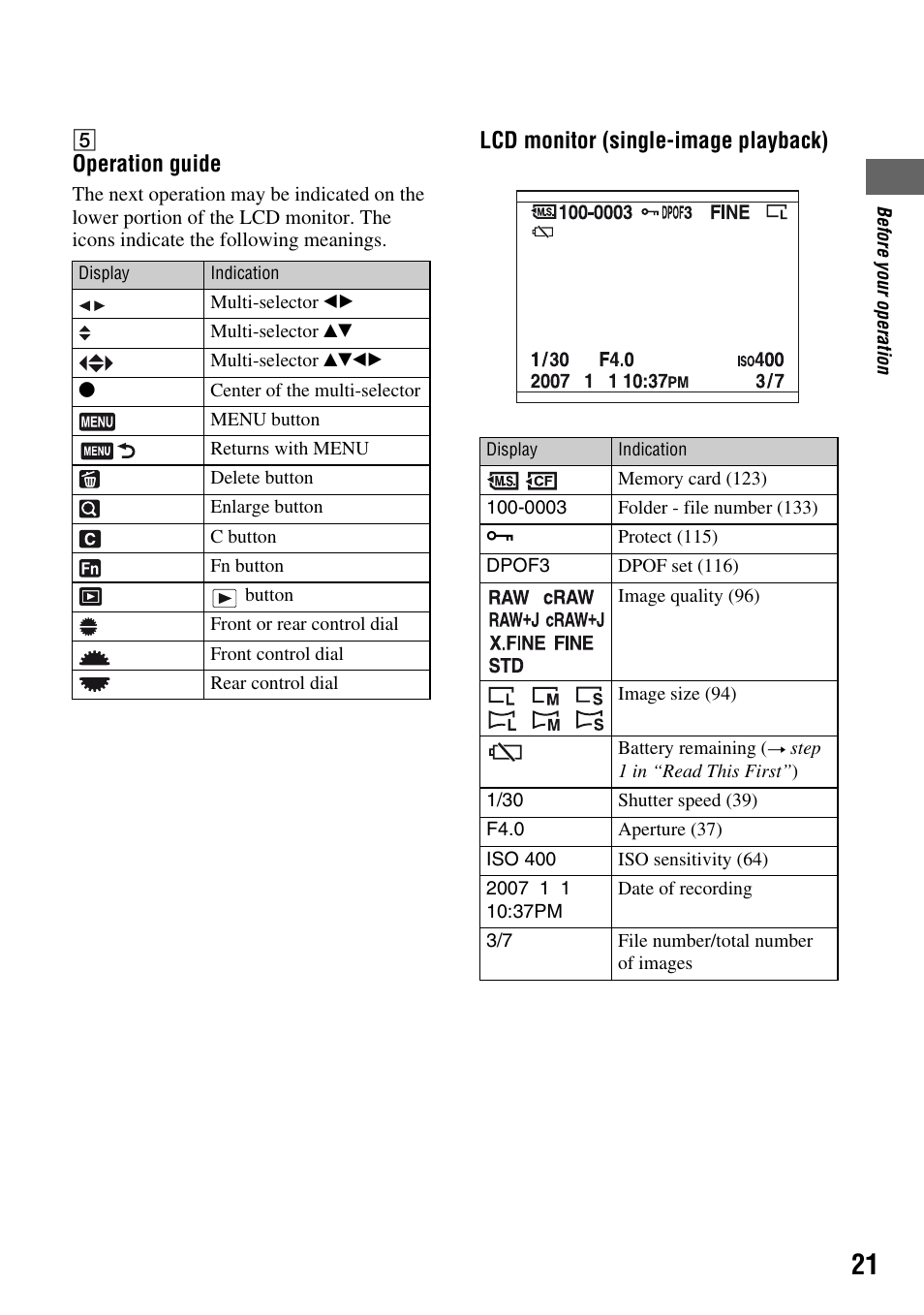 Operation guide, Lcd monitor (single-image playback) | Sony DSLR-A700 User Manual | Page 21 / 179