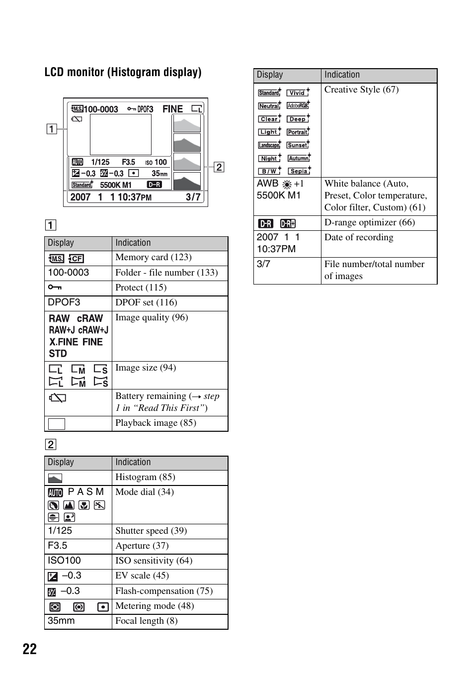 Lcd monitor (histogram display) | Sony DSLR-A700 User Manual | Page 22 / 179