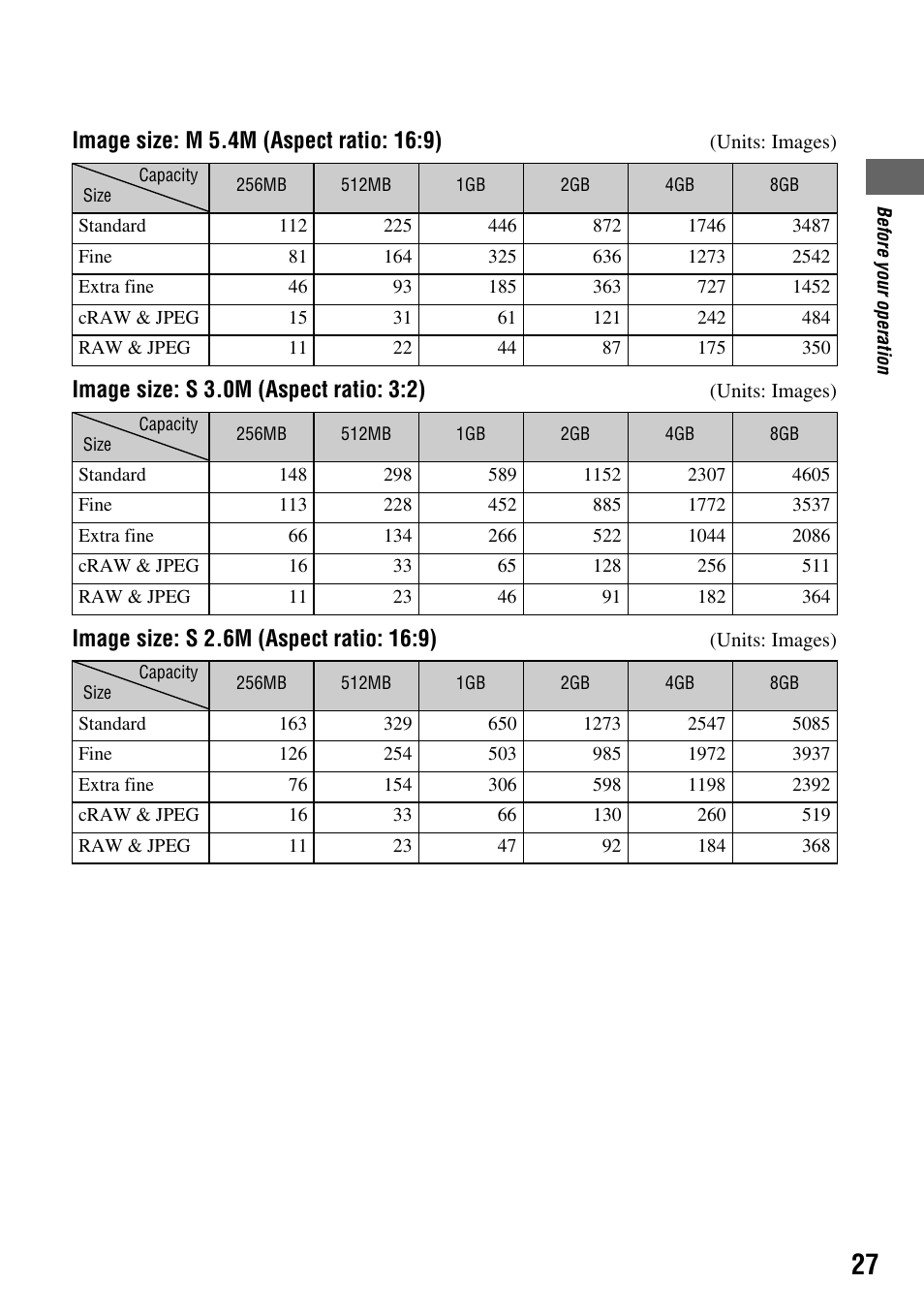 Image size: s 3.0m (aspect ratio: 3:2) | Sony DSLR-A700 User Manual | Page 27 / 179