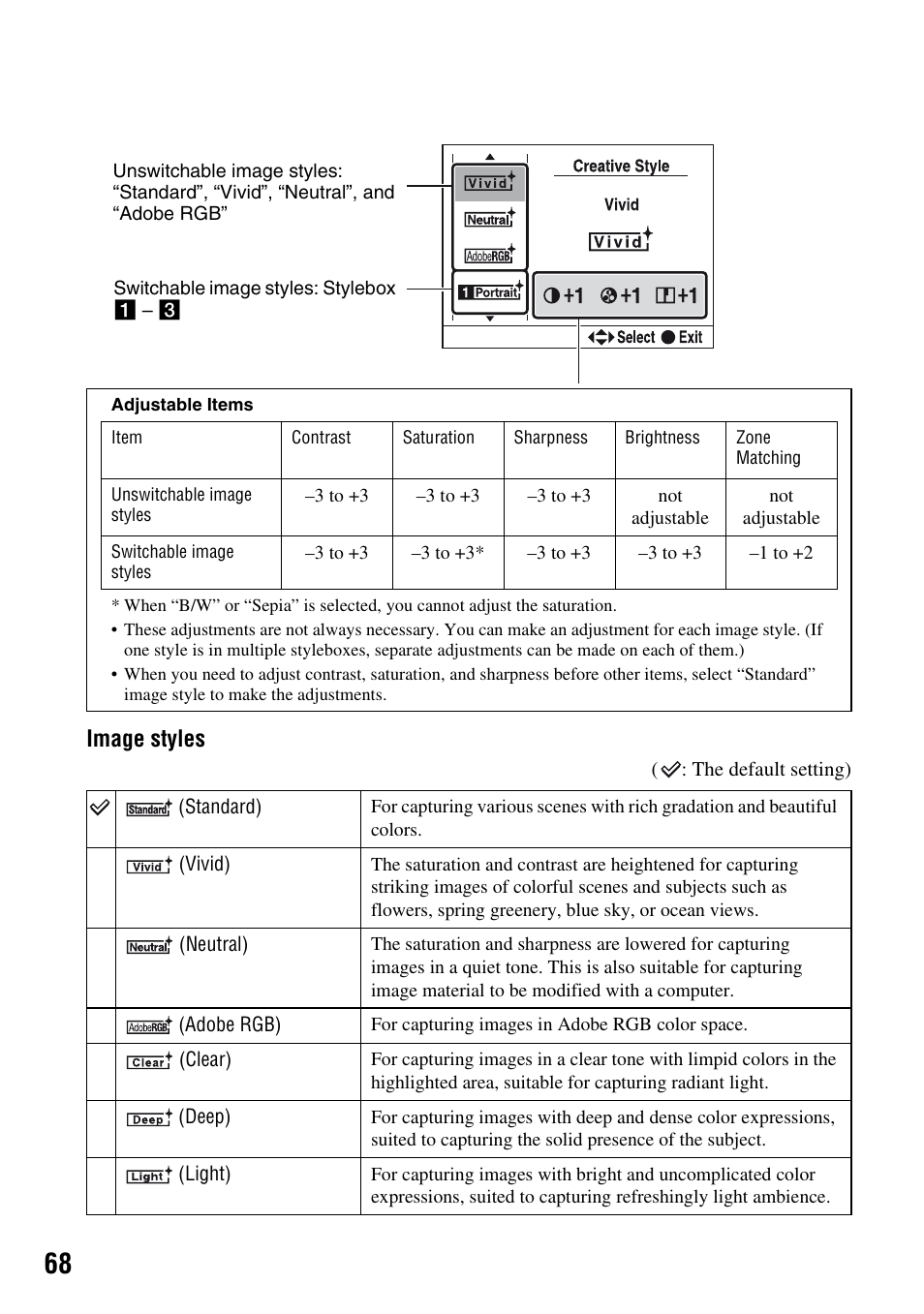 Image styles | Sony DSLR-A700 User Manual | Page 68 / 179