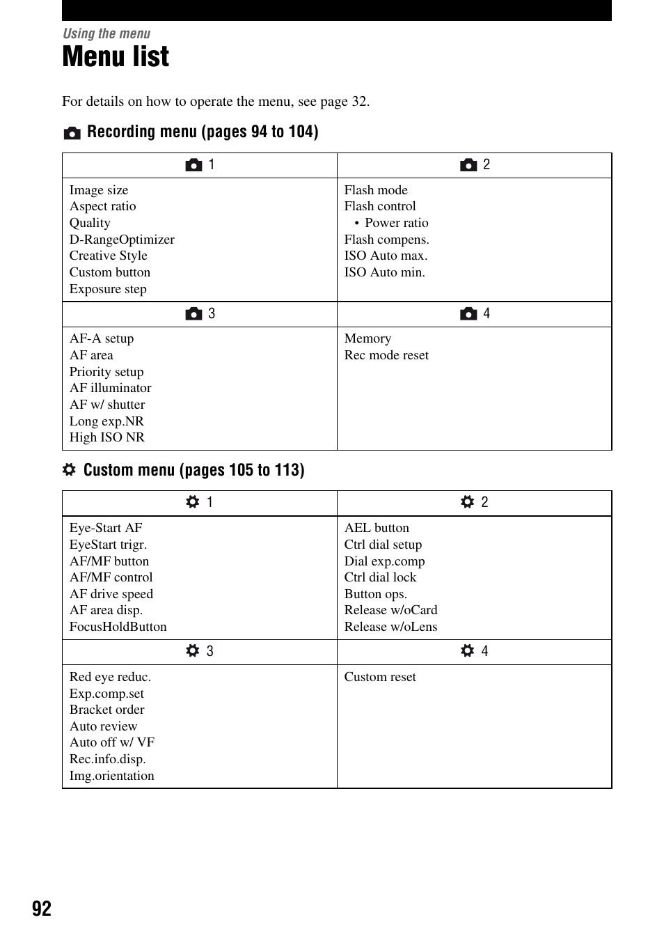 Using the menu, Menu list | Sony DSLR-A700 User Manual | Page 92 / 179