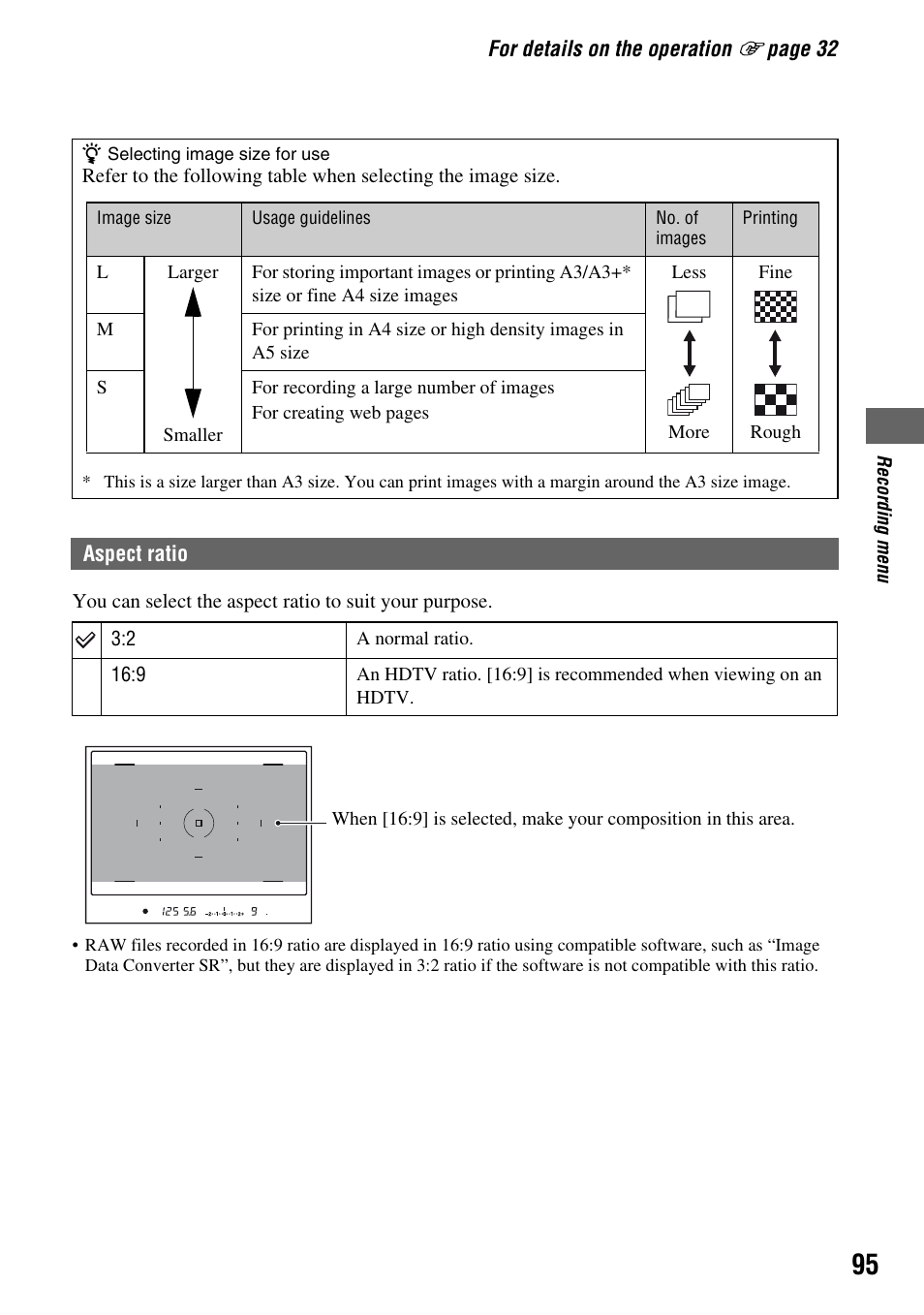 Aspect ratio, O (95) | Sony DSLR-A700 User Manual | Page 95 / 179