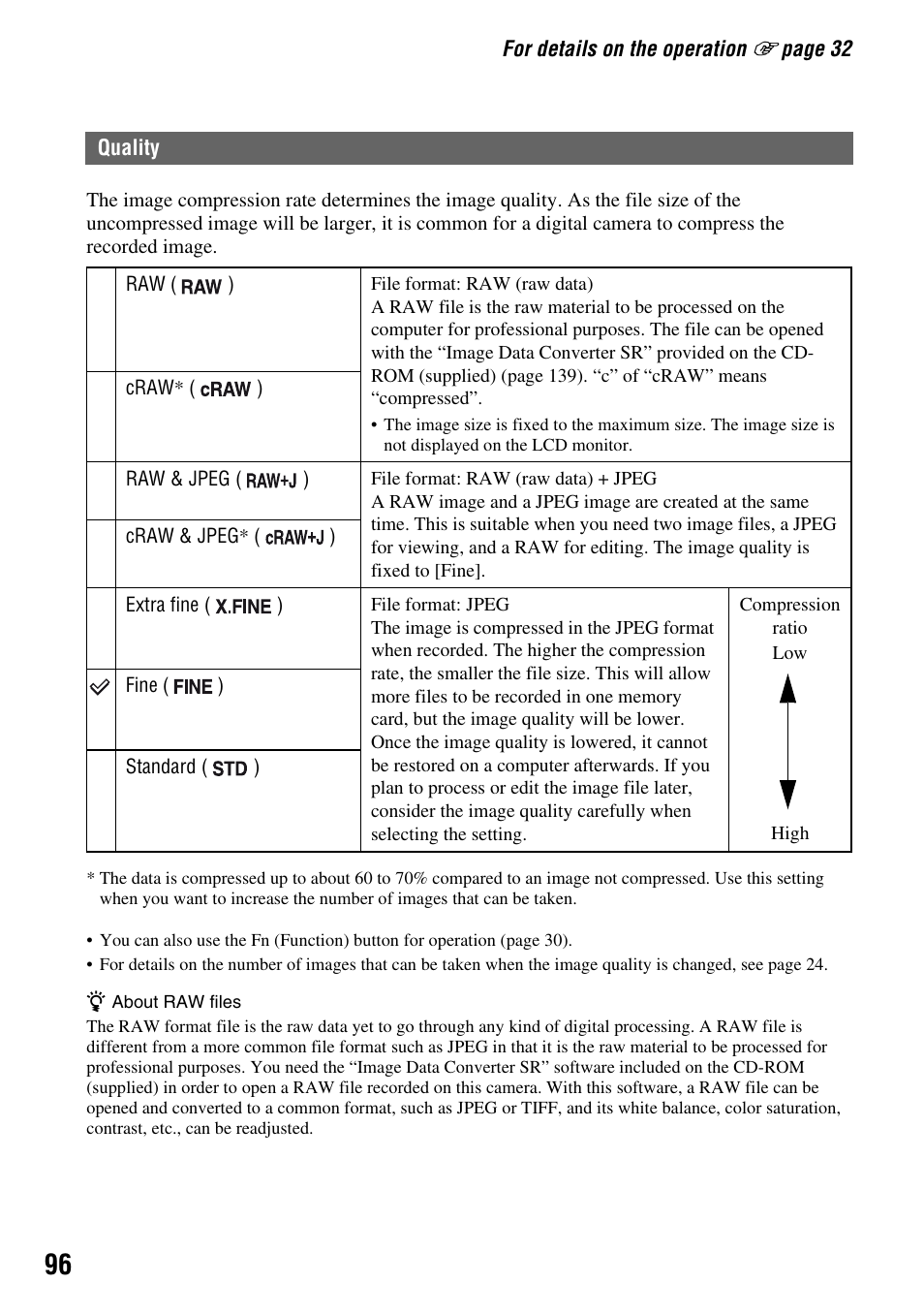 Quality, Y (96) | Sony DSLR-A700 User Manual | Page 96 / 179