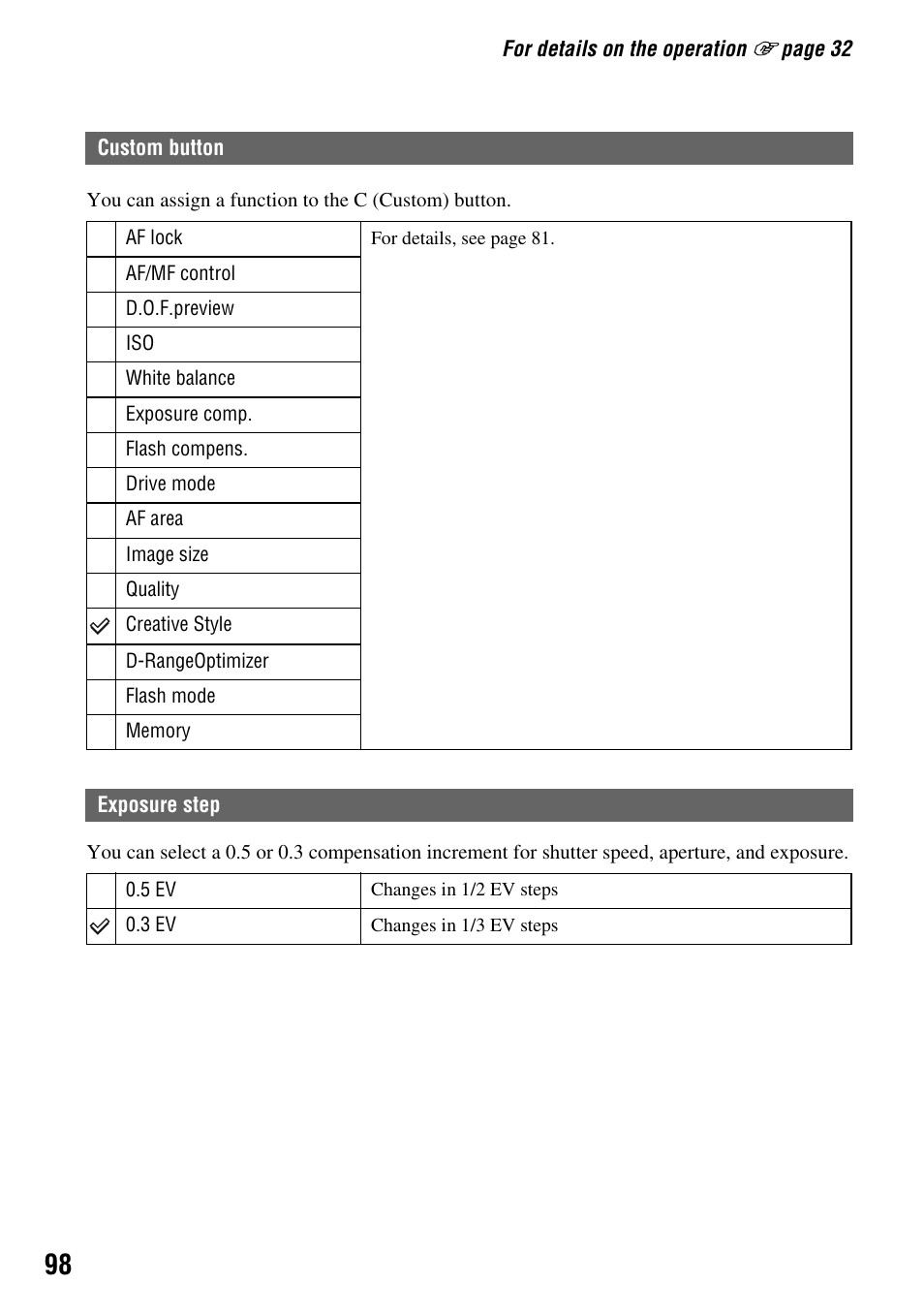 Custom button, Exposure step | Sony DSLR-A700 User Manual | Page 98 / 179