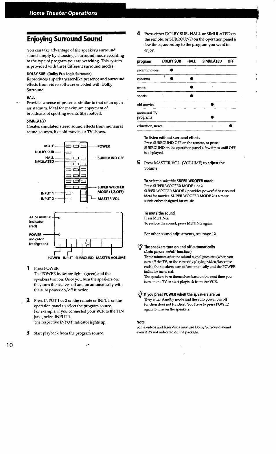 Enjoying surround sound, Dolby sur. (dolby pro logic surround), Hall | Simulated, To select a suitable super woofer mode, To mute the sound, Q' if you press power when the speakers are on, Note, Home theater operations | Sony SA-VA15 User Manual | Page 10 / 14