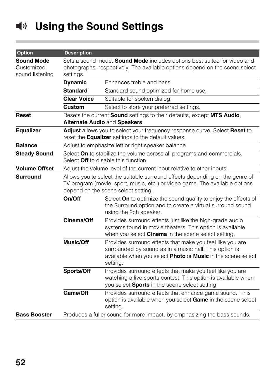 Using the sound settings | Sony KDL-46EX640 User Manual | Page 52 / 88