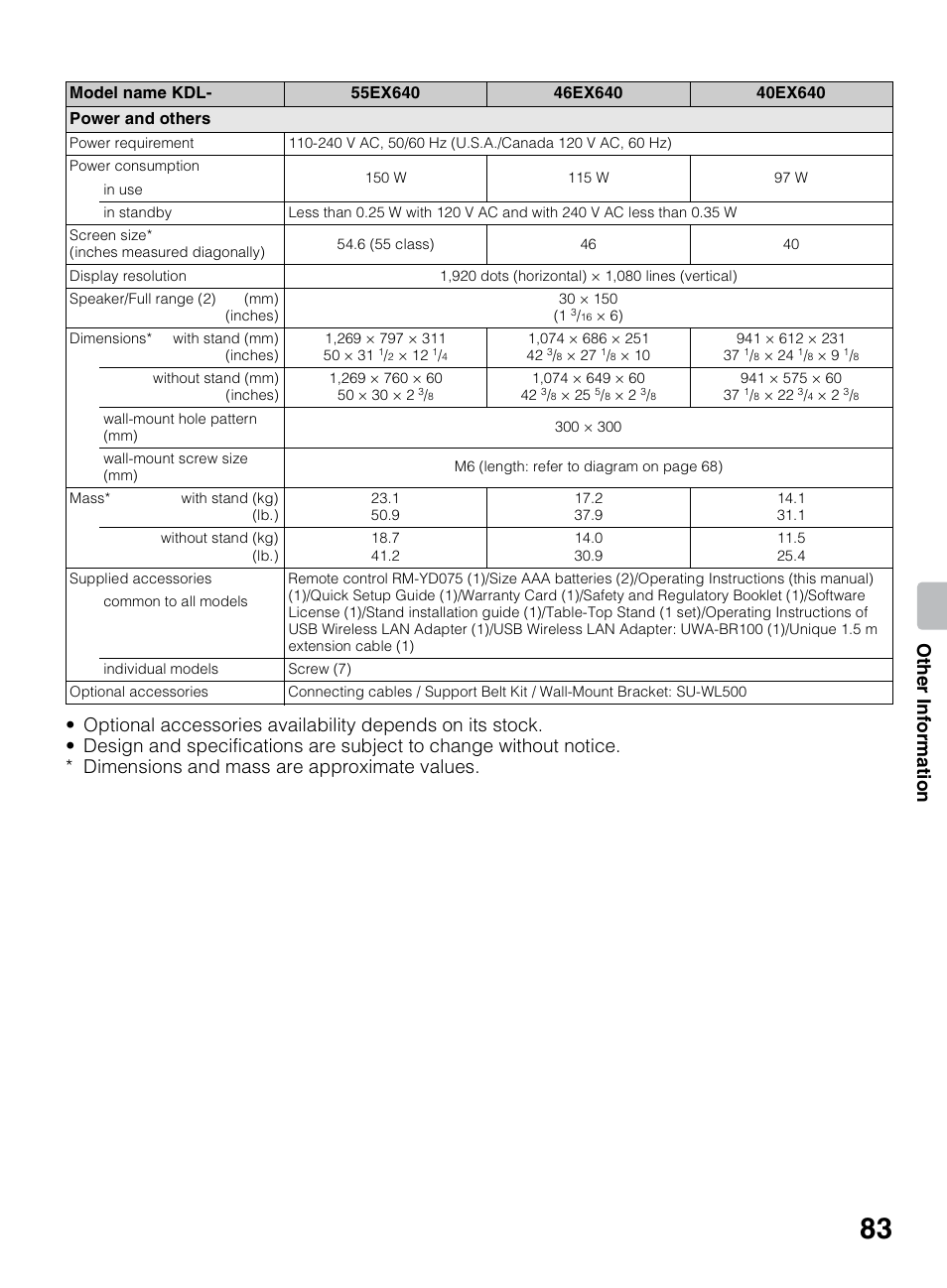 Sony KDL-46EX640 User Manual | Page 83 / 88