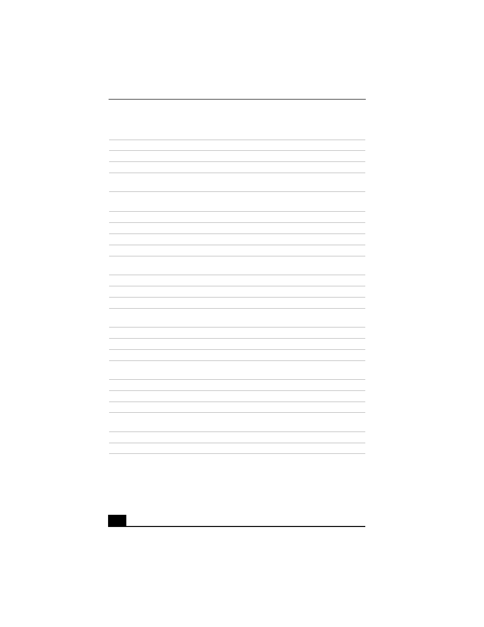 Sony PCG-FX150 User Manual | Page 108 / 136