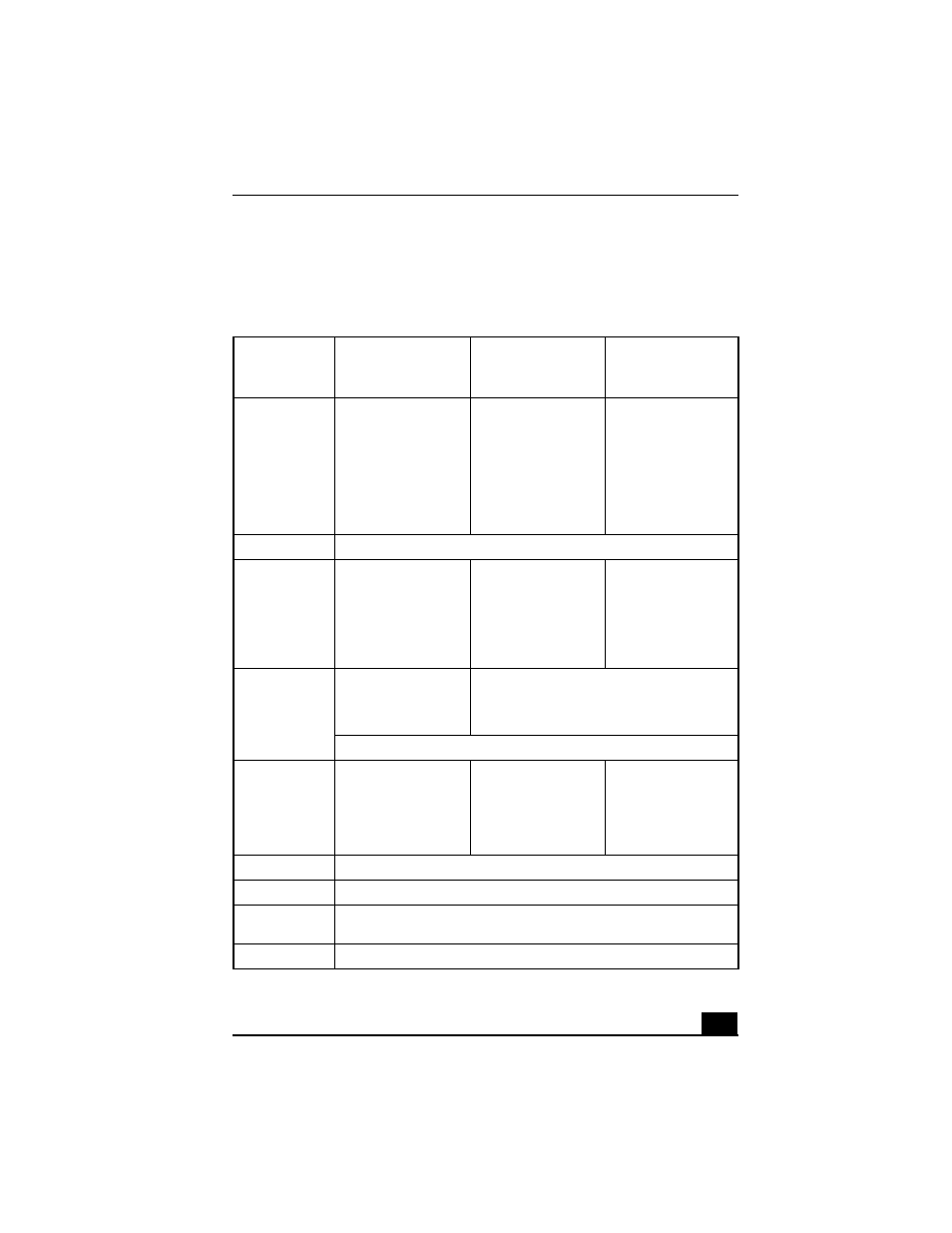 Specifications | Sony PCG-FX150 User Manual | Page 127 / 136