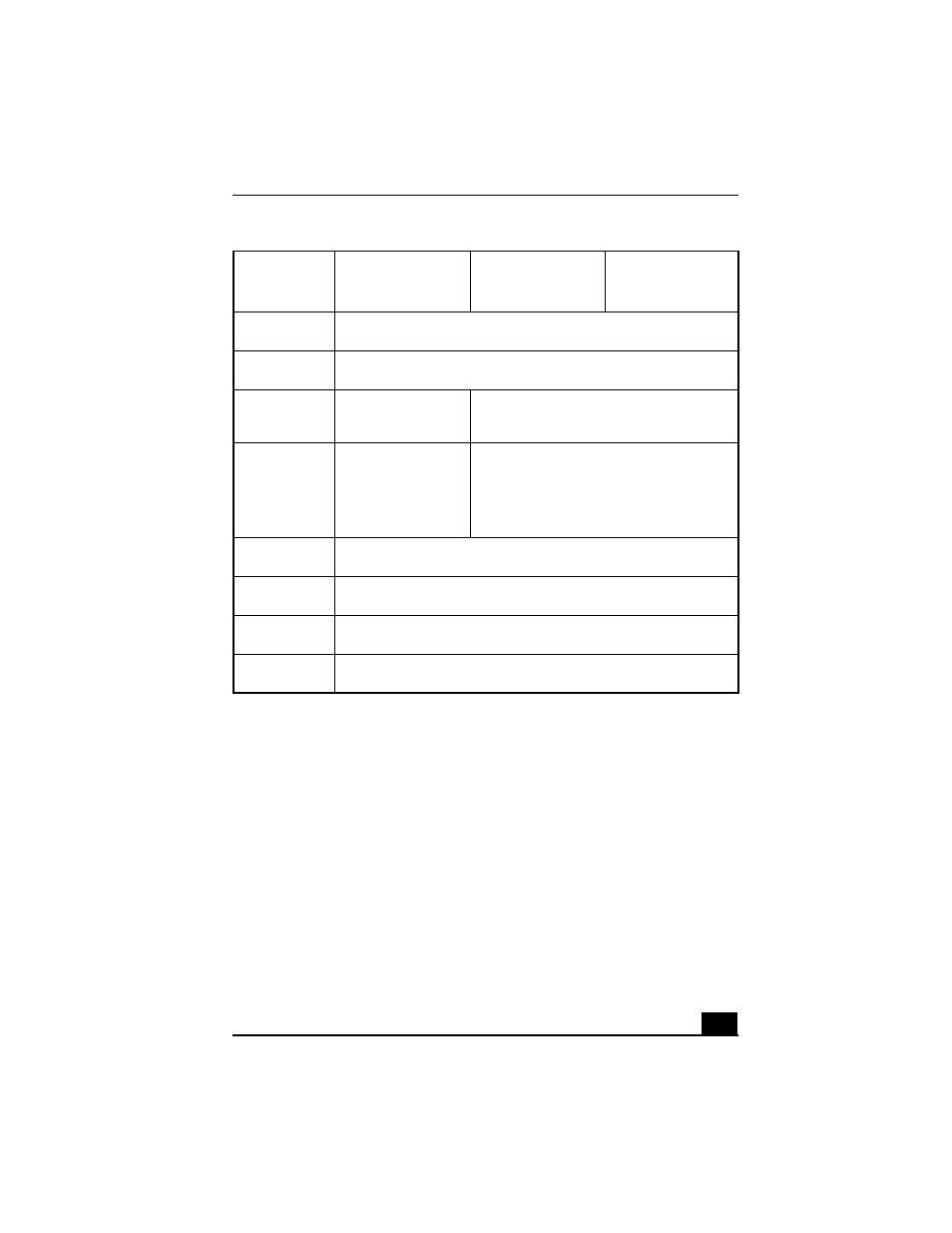 Sony PCG-FX150 User Manual | Page 129 / 136