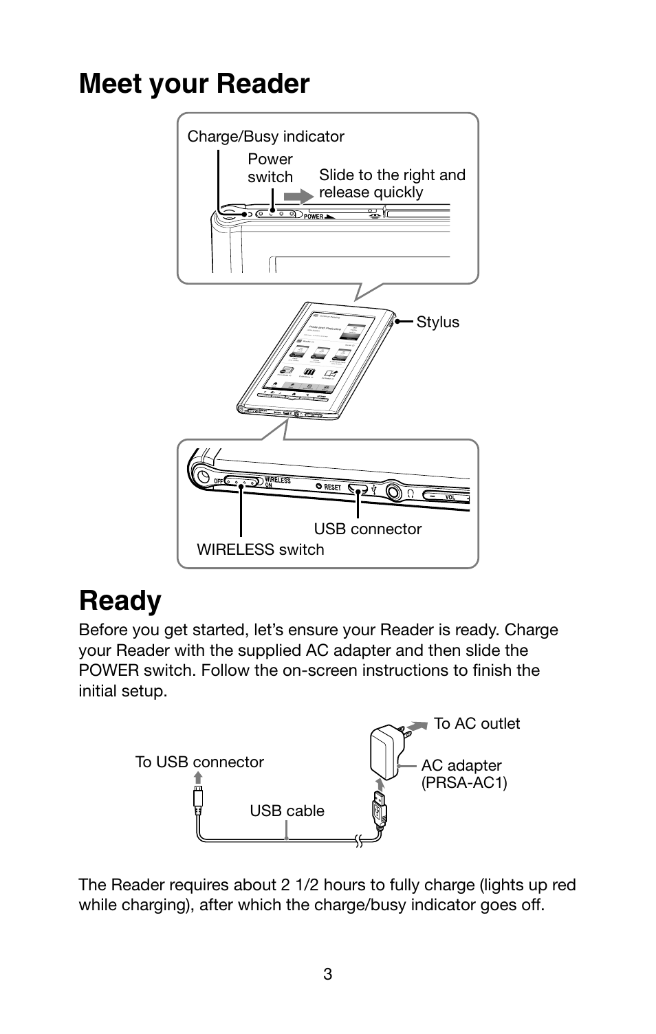 Meet your reader, Ready | Sony PRS-950SC User Manual | Page 3 / 8