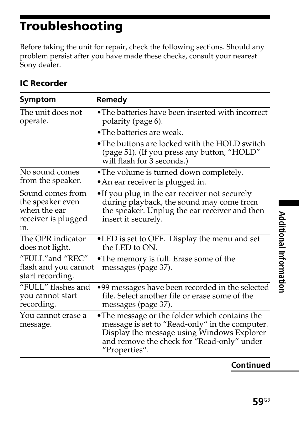 Troubleshooting | Sony ICD-ST25VTP User Manual | Page 59 / 72