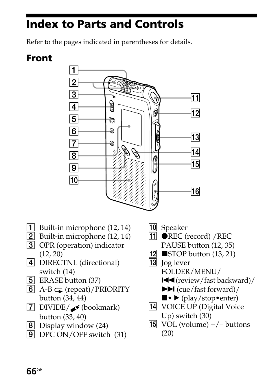 Index to parts and controls, Front | Sony ICD-ST25VTP User Manual | Page 66 / 72