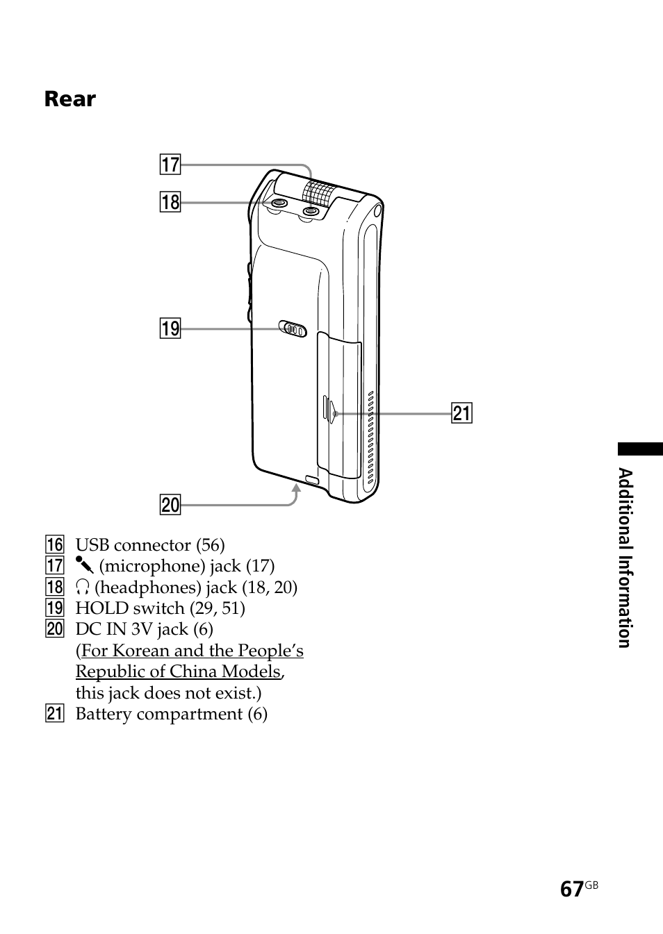 Rear | Sony ICD-ST25VTP User Manual | Page 67 / 72