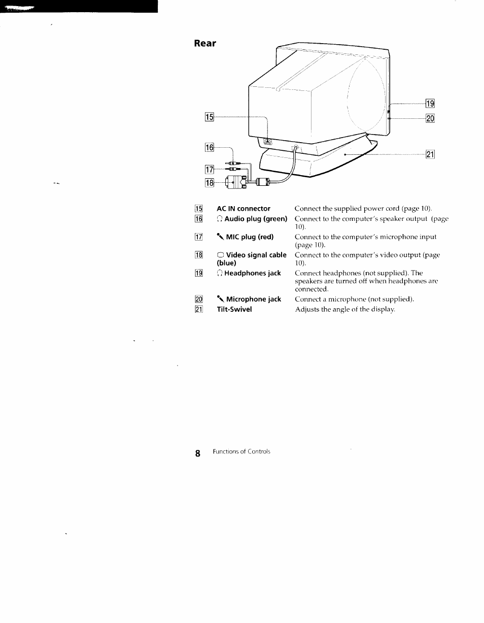 Sony CPD-100VS User Manual | Page 8 / 24