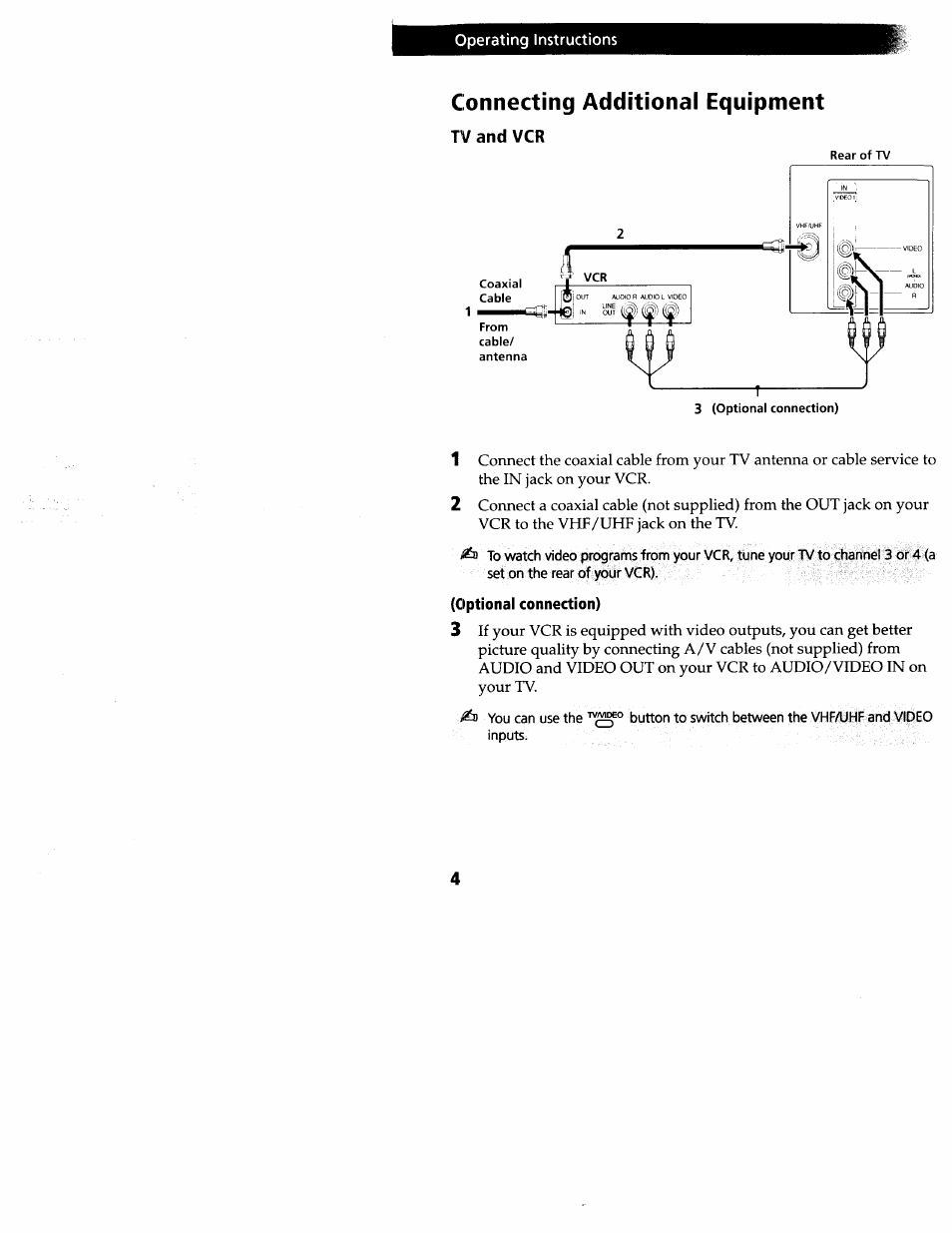Connecting additional equipment, Tv and vcr, Optional connection) | Sony wega KV-20FS12 User Manual | Page 13 / 41