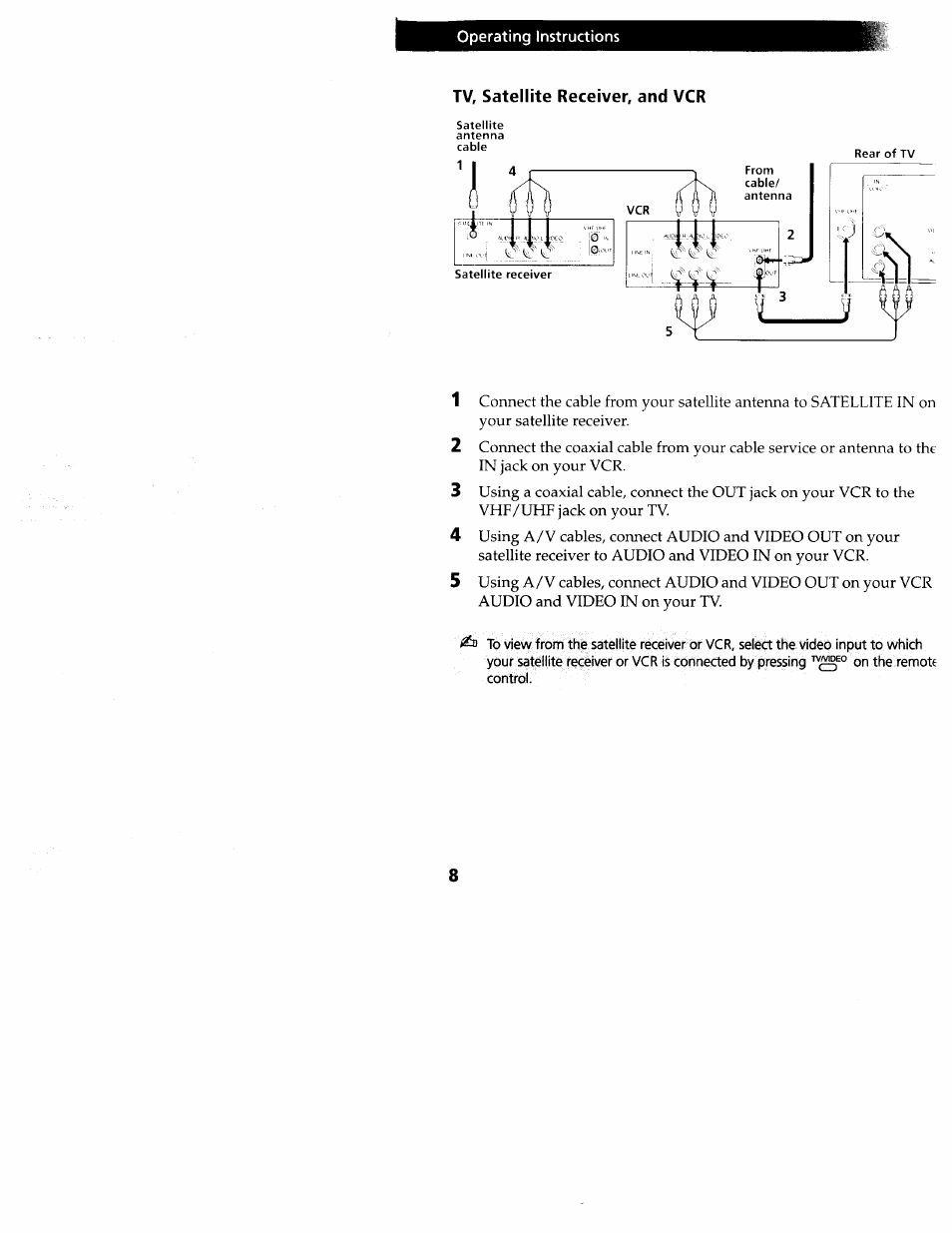 Tv, satellite receiver, and vcr | Sony wega KV-20FS12 User Manual | Page 17 / 41