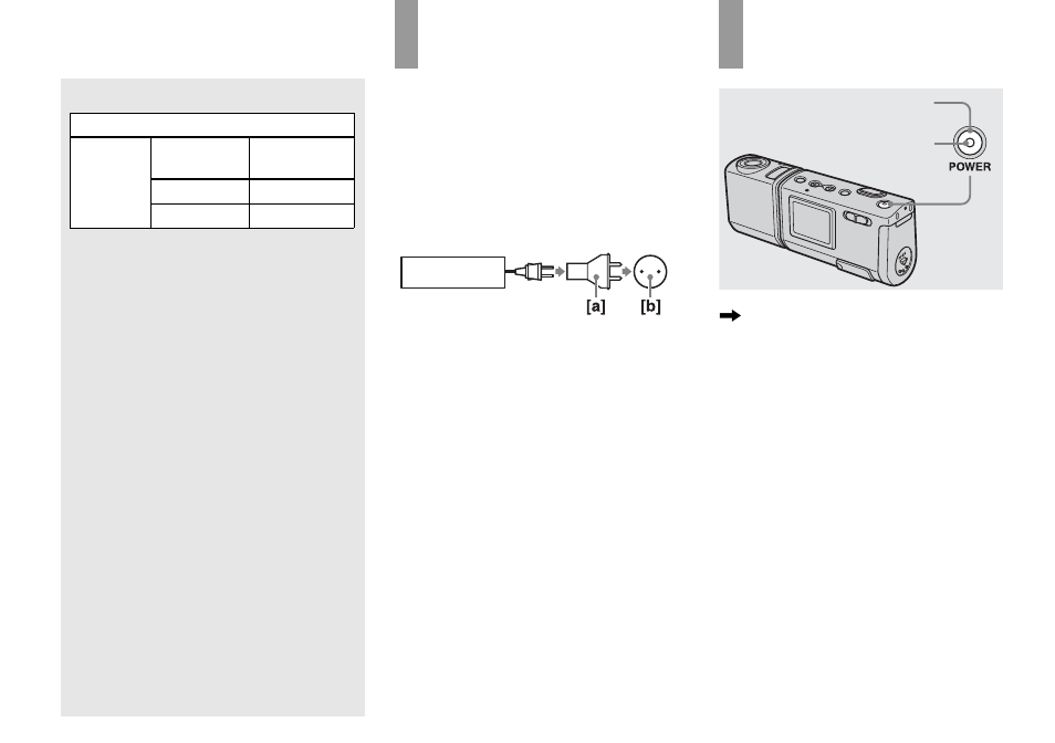 Using your camera abroad, Turning on/off your camera | Sony DSC-U50 User Manual | Page 14 / 92