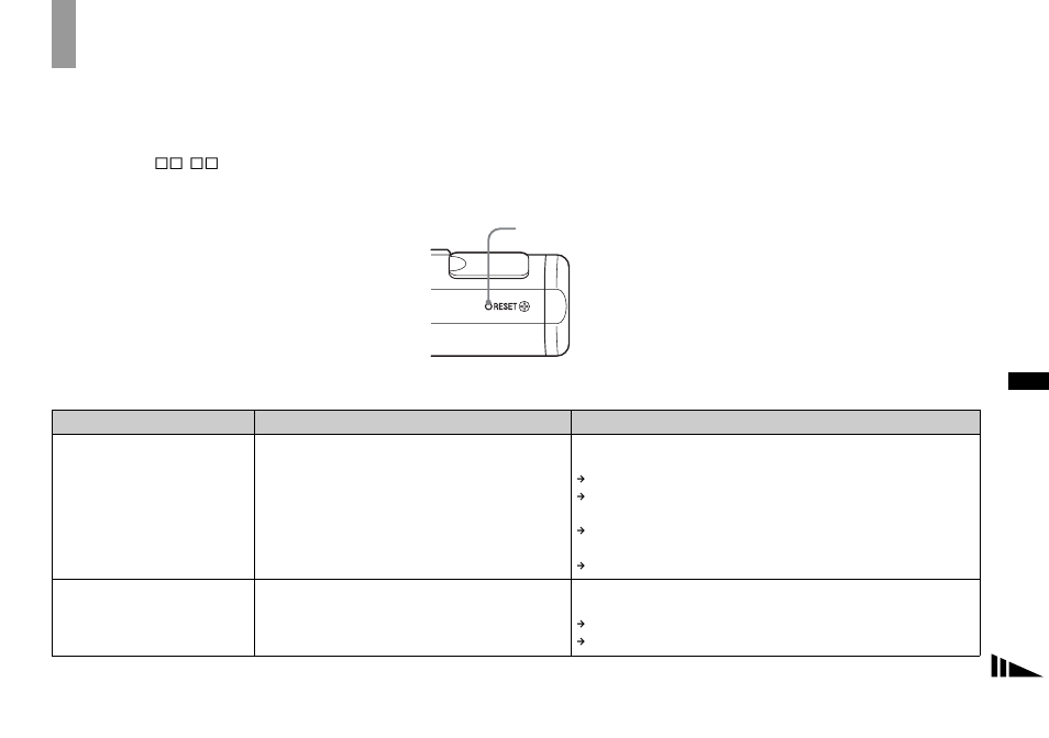 Troubleshooting | Sony DSC-U50 User Manual | Page 67 / 92