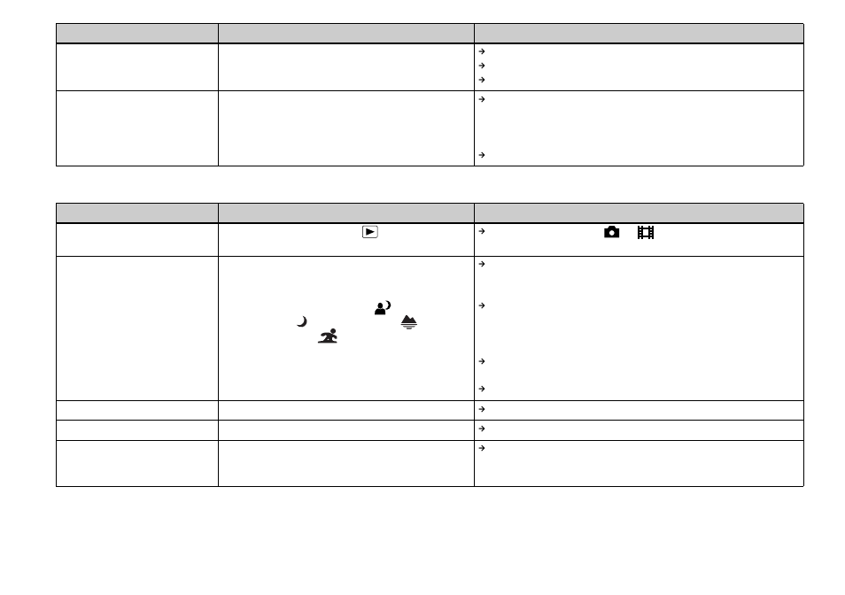 Sony DSC-U50 User Manual | Page 68 / 92