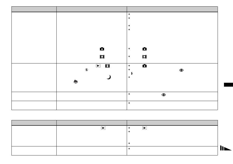 Sony DSC-U50 User Manual | Page 69 / 92